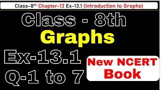 Class8 Ex131 Q1 to 7 Introduction to Graph Chapter13 Math New Syllabus CBSE NCERT Book 202324 [upl. by Feltie]