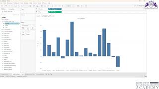 Getting Started with the Tableau Interface  Henry Harvin Education [upl. by Sorce117]