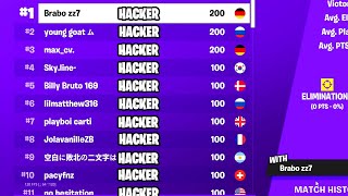 Fortnite Hackers Win This Week [upl. by Inan]