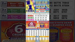 Nagaland State Lottery Result of Dear Day 600 pm Live on Lottery Sambad [upl. by Bottali544]