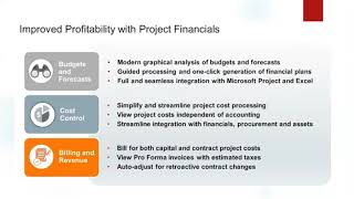 Session1 Introduction to Oracle Cloud PPM Modules [upl. by Frederico]