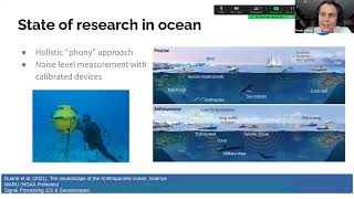 BioacousTalks An Overview of Worldwide Ecoacoustic Patterns and Research by Dr Kevin Darras [upl. by Beichner]