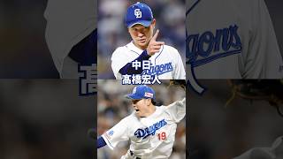 【プロ野球】先発・中日 髙橋宏斗 [upl. by Odravde]