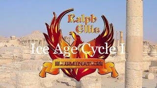 Talk 6a  Ice Age Cycles Explained Pt1 [upl. by Groome]