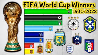 All FIFA World Cup Winners 1930  2022 [upl. by Hulda]