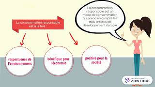 Evolution des modes de consommation [upl. by Justine189]