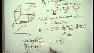 Mod29 Lec29 Incompressible Viscous Flows Part I [upl. by Nospmoht]