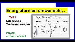 Verschiedene Energieformen umrechnen Teil 1 Vorbemerkungen Physik [upl. by Kosse986]