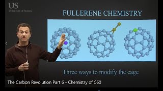 The Carbon Revolution Part 6 Chemistry of C60 [upl. by Akemehs]