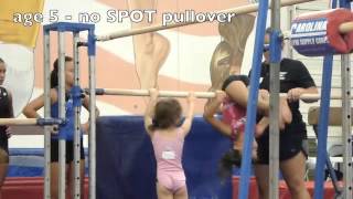 Gymnastics Coaching Clinic at Sunrays [upl. by Acirre]