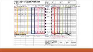 VFR Nav Log Introduction [upl. by Gus39]