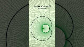 Evolute of Cardioid maths physics education [upl. by Corrina]