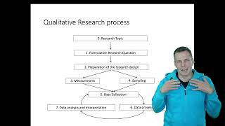 Example qualitative article Interpretive grounded theory study [upl. by Aititil172]