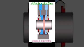 🌬️  Actuator  working animation  Hydraulic  Lift  Hydraulic lift  Pneumatic Cylinder 🥹🧐 [upl. by Nesbitt]