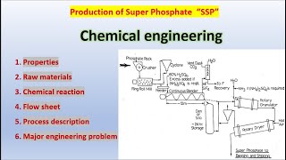 Production of super Phosphate with flow sheet  SSP  Single Super Phosphate  TIC  Chemical [upl. by Macnamara]