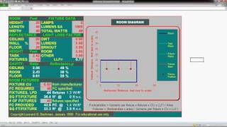 Zonal Cavity Lighting Demo [upl. by Eirrehc75]