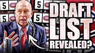 BREAKING HABS DRAFT LIST ORDER REVEALED 2024 NHL TOP PROSPECTS NEWS [upl. by Leuas697]