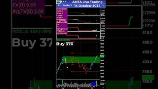 AMTA Live Trading 14 October 2024 on RCCC [upl. by Georgeta]