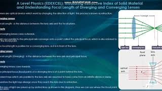 A Level Physics EDEXCEL Refractive Index of a Solid Material and Lenses [upl. by Lletnahs]