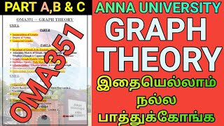 Graph Theory Important Questions Anna University  OMA351  Engineering Graph Theory  GT oma351gt [upl. by Gahl]