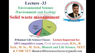 EVSSolid waste management by Dheerendra Kumar [upl. by Ainoek]