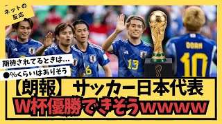 【朗報】サッカー日本代表W杯優勝できそう【反応集】 [upl. by Aissert]