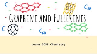 Graphene and Fullerenes 23 [upl. by Burtie]