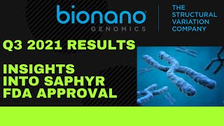 Bionano Genomics  What you need to understand about FDA approval of the Saphyr OGM System [upl. by Haidej]