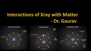 Oral Radio  Interactions of Xrays with Matter  Learn Coherent Compton Photoelectric Absorption [upl. by Denis468]