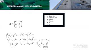 CEX325  Herramientas matemáticas I – Algebra [upl. by Zwick216]