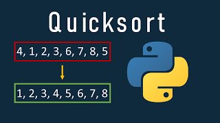 Quicksort In Python Explained With Example And Code [upl. by Berey]