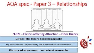 902c– Factors affecting Attraction  Filter Theory  Relationships AQA Alevel Psychology paper 3 [upl. by Merrili680]