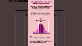 Continuous Probability Distributions for Machine Learning continuous probability dataspill [upl. by Uel834]