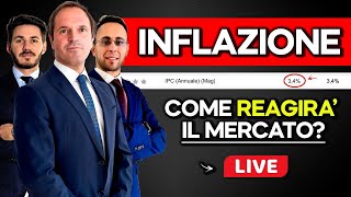 Inflazione USA oggi dato shock per i mercati finanziari [upl. by Nanerb948]