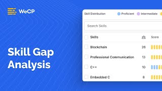 Skill Gap Analysis [upl. by Joshua690]