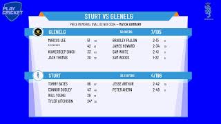 Sturt v Glenelg [upl. by Yrgoerg763]