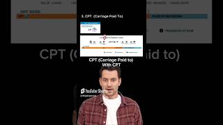 CPT Carriage Paid To incoterms incoterms2020 shipping [upl. by Iknarf762]