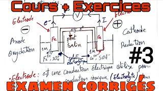 électrochimie exercice 3 2024 [upl. by Ileana135]