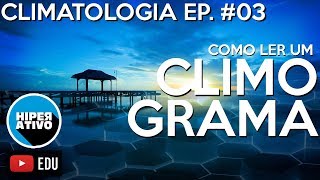 Climograma Como analisar  Climatologia Ep 03  Hiperativo Geografia [upl. by Eadwina]