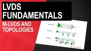 MLVDS and Communication Topologies [upl. by Atined91]