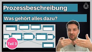 Was gehört in eine Prozessbeschreibung Wichtige Themen einfach amp kurz erklärt [upl. by Pate]