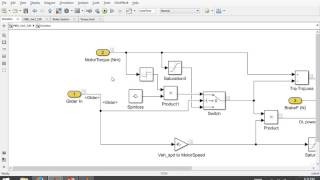 BEV Motor DriveLine and Brake Subsystems [upl. by Machos467]