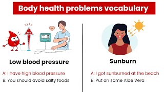 Body Health Problems amp Illnesses Vocabulary In English With Simple dialogues [upl. by Aimahc]