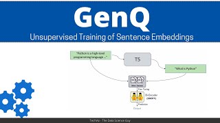 GenQ Unsupervised Training of Sentence Embeddings in NLP [upl. by Adabelle]