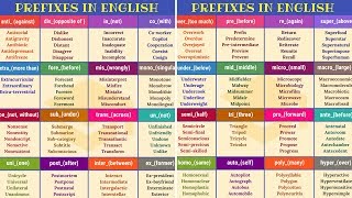 30 Super Easy Prefixes That’ll Help You Learn Hundreds of New Words in English [upl. by Waylan]