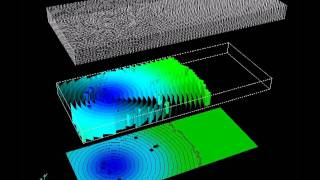 Solving Eikonal equation on unstructured grids [upl. by Neurath708]