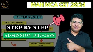 MAH MCA CET 2024 II STEP BY STEP ADMISSION PROCESS [upl. by Aninahs]