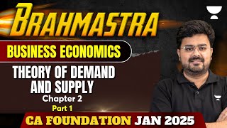 CA Foundation Jan 25  Theory of Demand and Supply MCQ Part 1 CA Aditya Sharma [upl. by Atla]