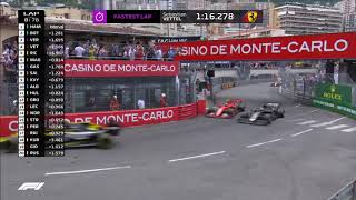 Charles Leclerc VS Romain Grosjean  TOP OVERTAKE 2019  Monaco Grand Prix 2019 [upl. by Sucramraj]