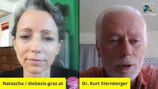 10921 Dr Kurt Sternberger stellt 4 wichtige Fragen an die Ärzteschaft 👍👍👍👍 [upl. by Artimas]